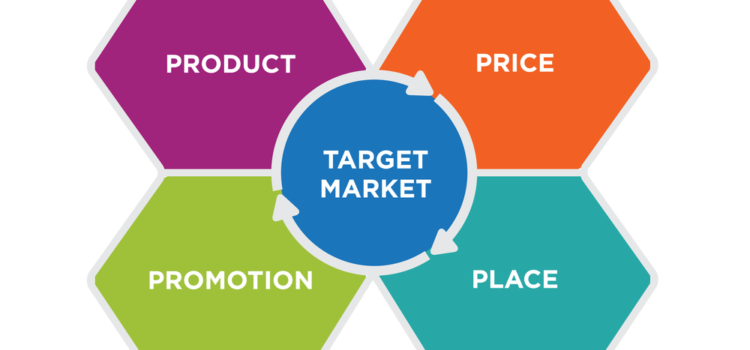Understanding the 5 Marketing Stages